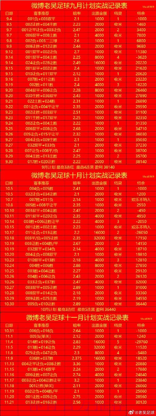 世界杯滚球哪个好入口地址