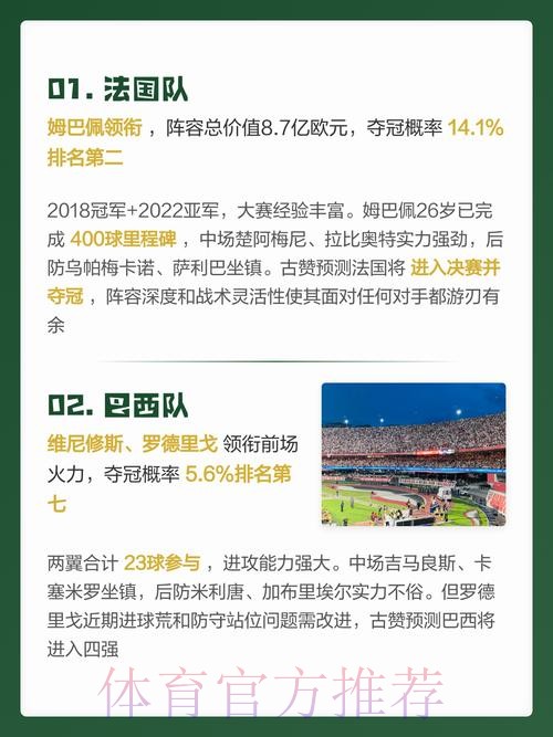 2026世界杯预测安全热门